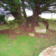 Roman Ruins, Chesters Roman Fort, Northumberland