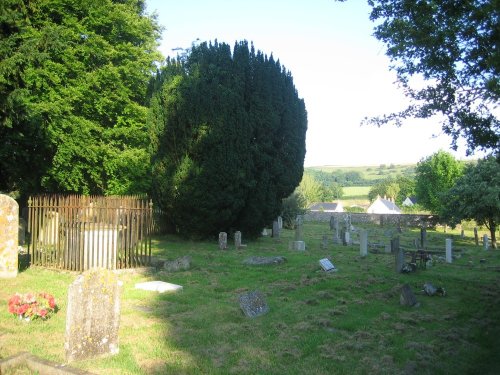 Cerne Abbas, Dorset.