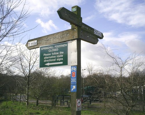 Signpost