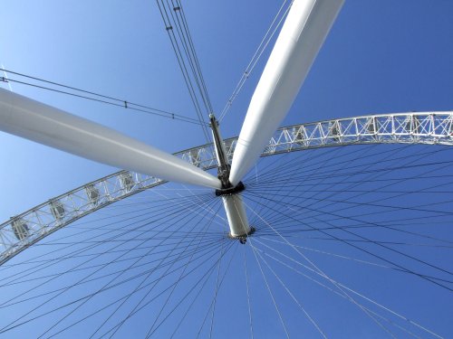 The London Eye, Greater London