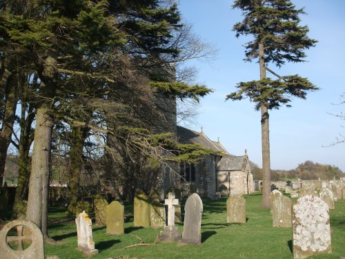 Holy Trinity Church, Coverham, North Yorkshire.