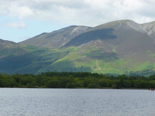 Derwentwater