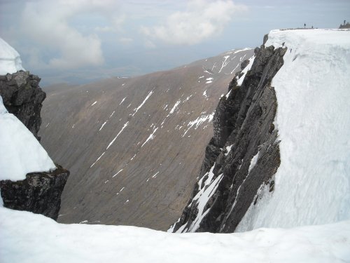 Ben Nevis