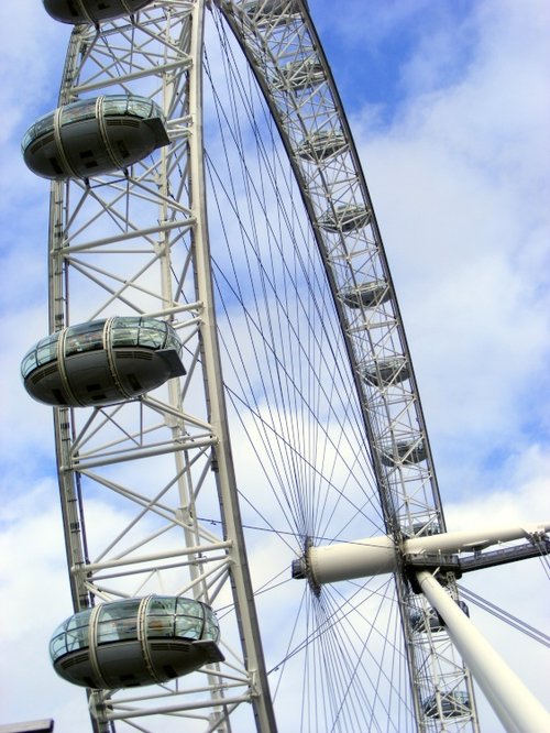 EDF London Eye