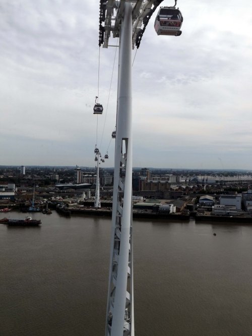 View from Emirates Airline, Greenwich Penisula, London