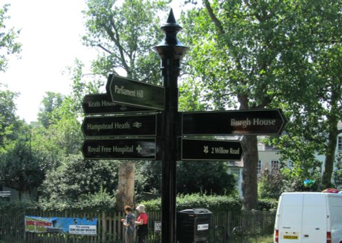 Signpost