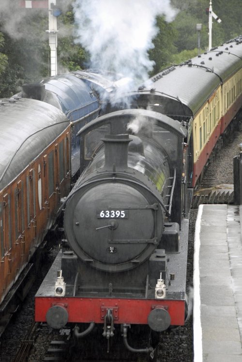 North Yorkshire Moors Railway