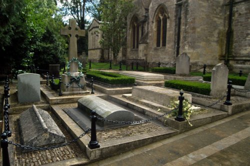 Spencer Churchill family graves at St Martin's Church