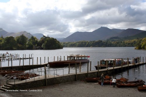Derwentwater