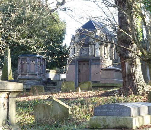 West Norwood Cemetery