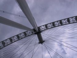 A unique view of the London Eye Wallpaper