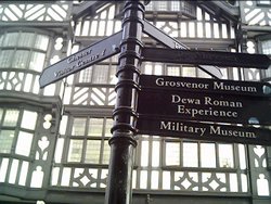 Signpost in Chester Wallpaper