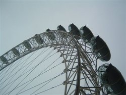 The London Eye Wallpaper