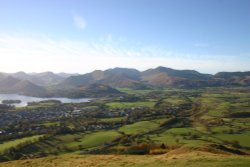 Keswick from Latrigg Wallpaper