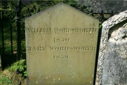 The Wordworth Family Grave. Wallpaper