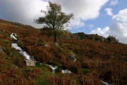 Crummock Water