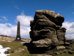 Pots and Pans Wallpaper