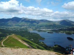Derwentwater Wallpaper