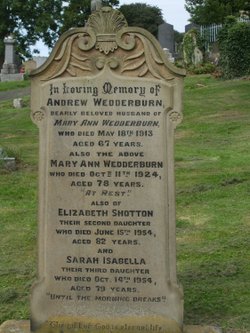 Elswick Cemetery