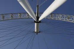 The London Eye Wallpaper