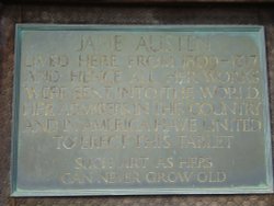 Commemorative plaque on Jane Austen's House Wallpaper