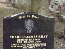 Chingford Cemetery Wallpaper