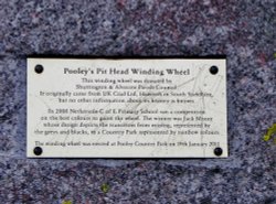 Information Plaque about the Winding Wheel Wallpaper