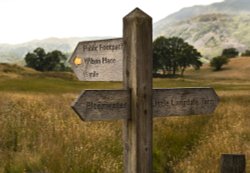 Little Langdale sign Wallpaper