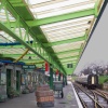 SWanage Station
