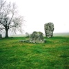 Avebury Ring