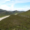 Old military road from Fort Augustus to Inverness