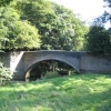 Auckland Park, Bishop Auckland, Durham