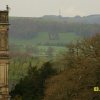 Around the Grounds