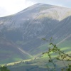 Around Derwentwater