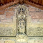 Sudbury War Memorial, Derbyshire