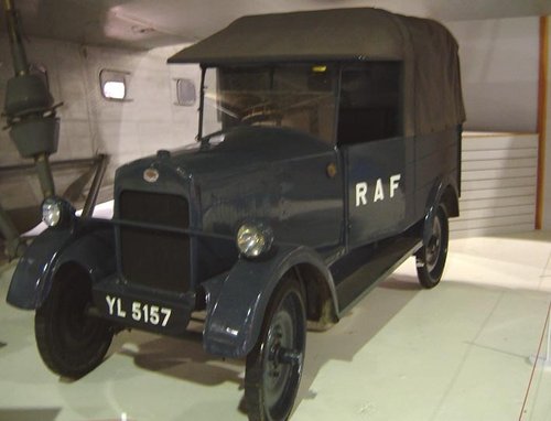 R.A.F. Museum, Hendon