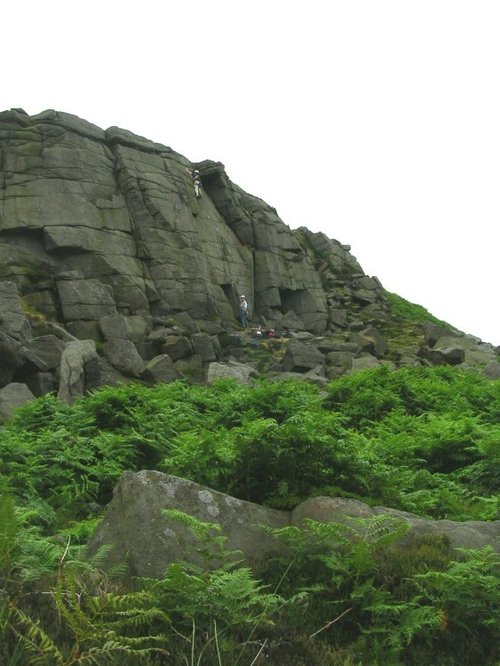 Peak District National Park