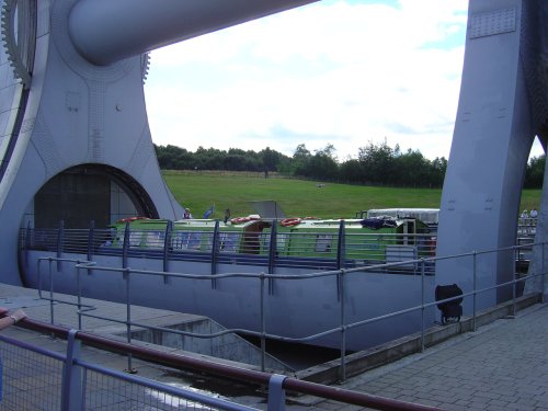 Falkirk Wheel