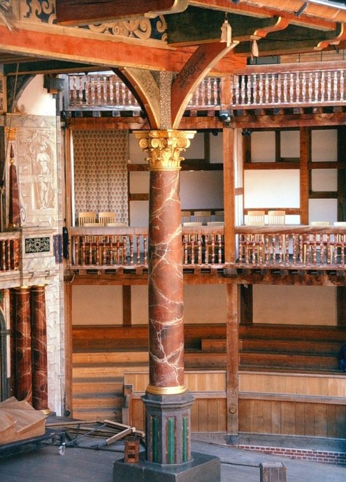 Shakespeares Globe Theatre