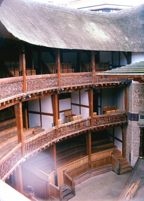 Shakespeares Globe Theatre