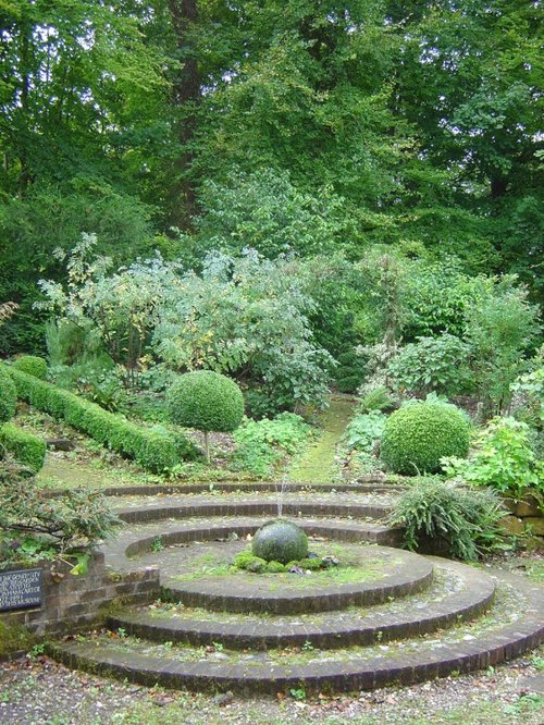 Weald & Downland Open Air Museum