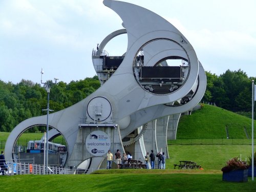 Falkirk Wheel