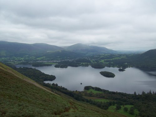 Derwent Water