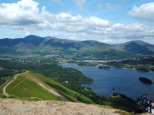 Derwentwater