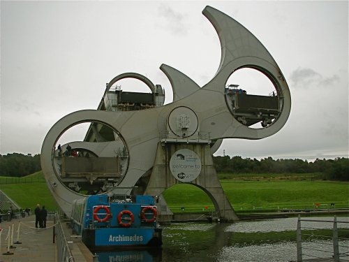 Falkirk Wheel