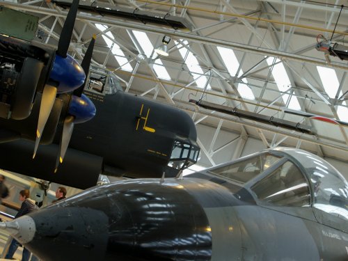 Royal Air Force Museum