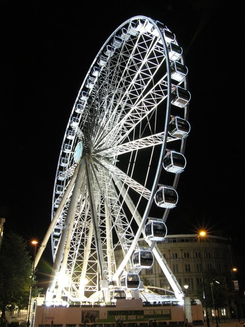 Sheffield Eye