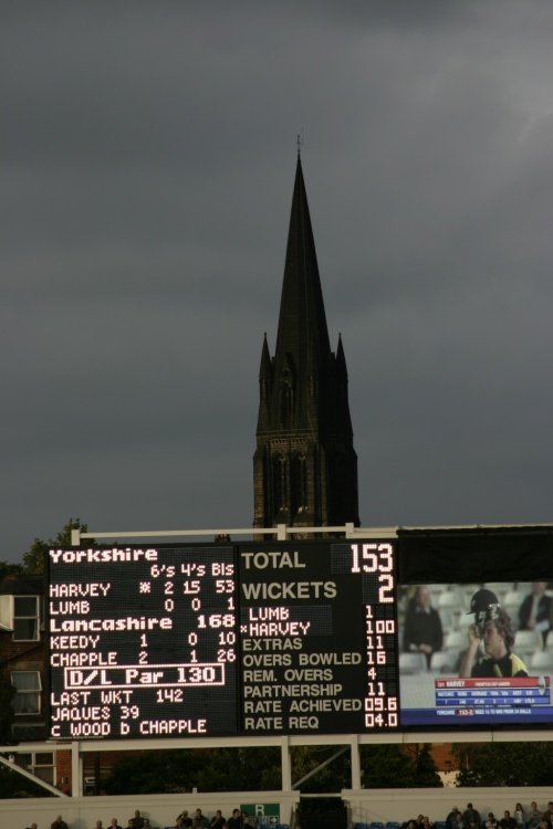 Headingley Cricket Ground