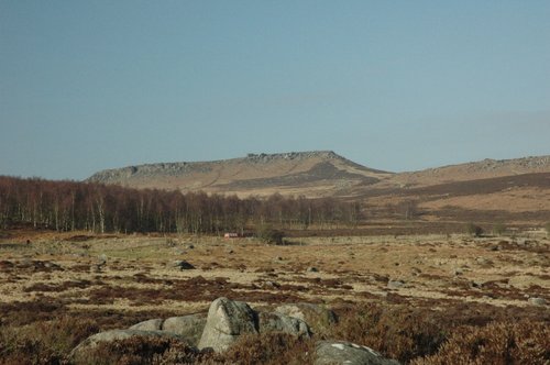 Longshaw Estate