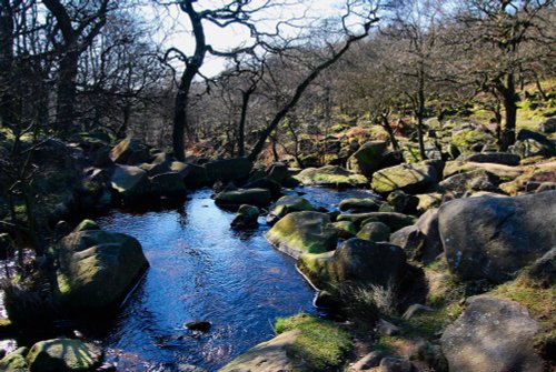Peak District National Park